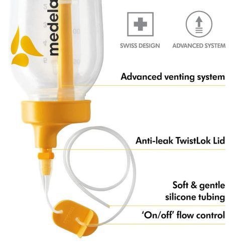 1024x1024 medela sns supplemental nursing system infographic