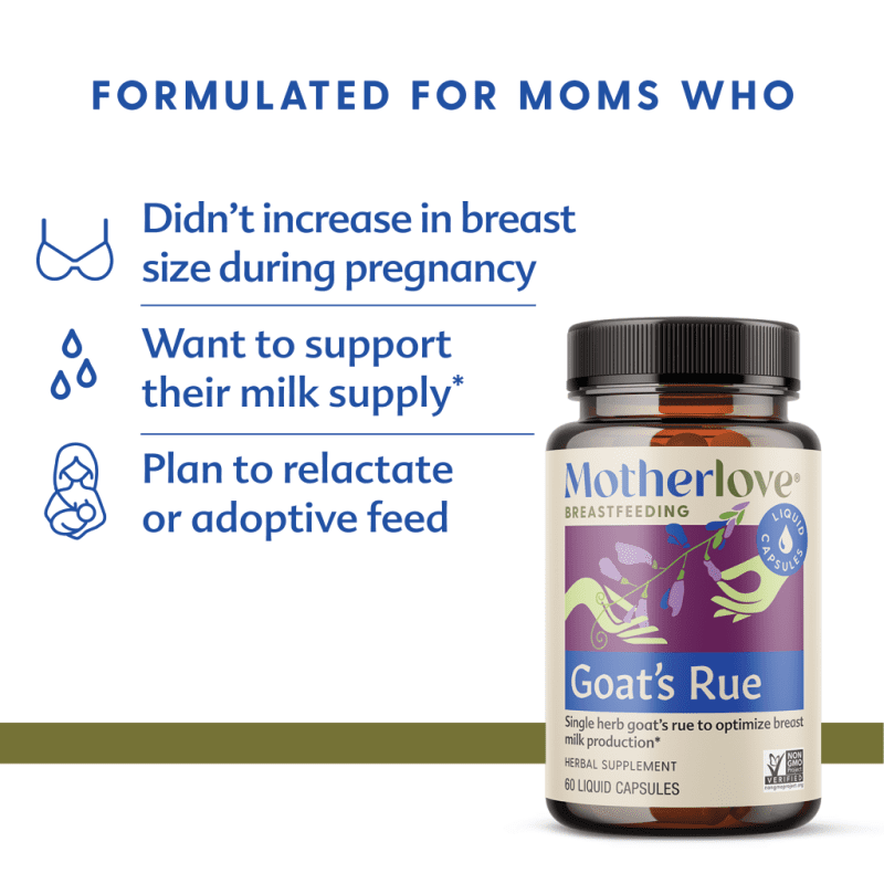 1024x1024 motherlove goats rue liquid capsules lactation supplement infographic