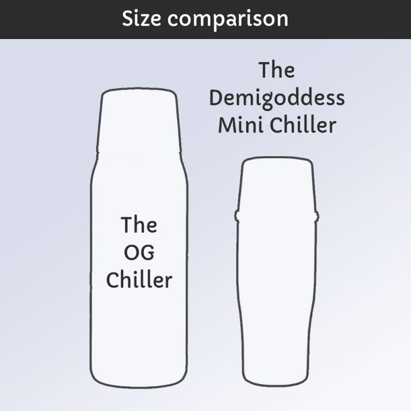 Comparison 48407c44 fa9c 4353 8bbc 3ecfc29ace85