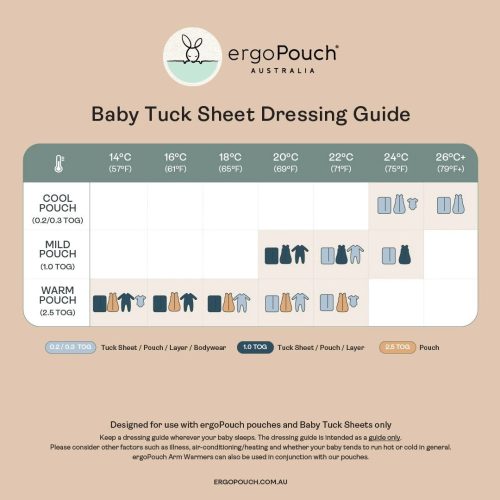 baby tuck sheet ergopouch 3