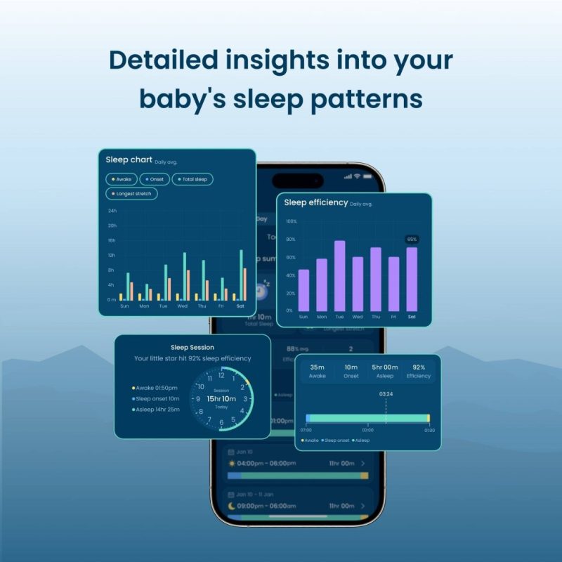 babysense connect smart baby movement monitor 792402