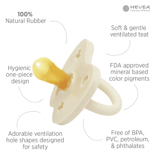 large HEVEA Pacifier Symmetrical Benefits Pictogram 1200x1200 English